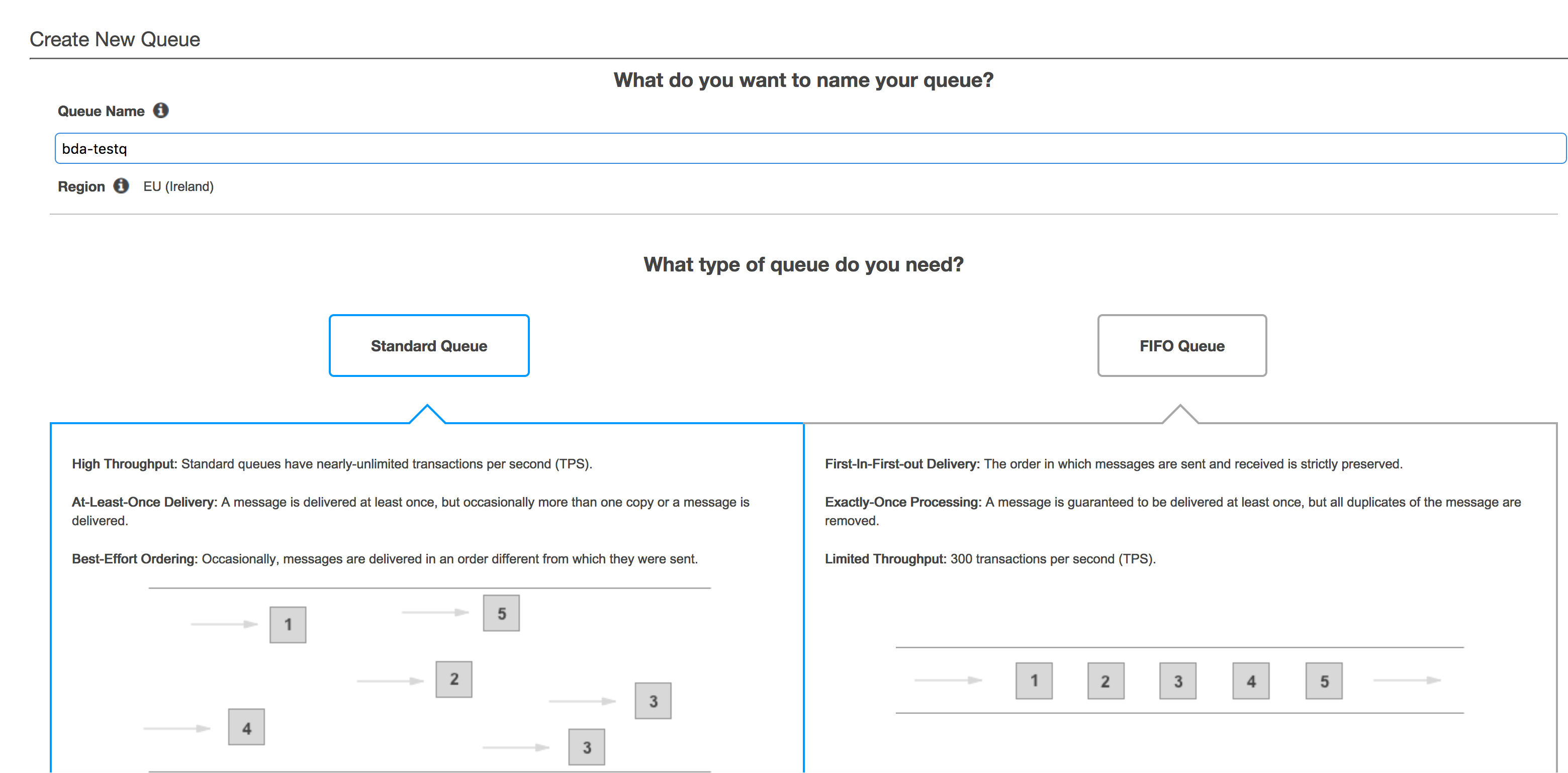 aws sqs queue name limits